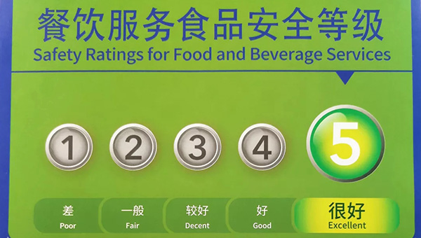  喜報 | 我校生活中心榮膺“餐飲服務(wù)食品安全等級”最高級別！ 