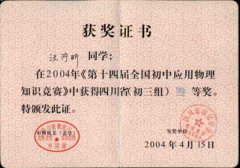 我校學(xué)生參加“全國第十屆初中應(yīng)用物理知識競賽獲獎