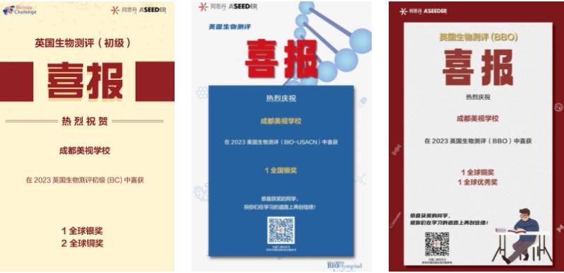 碩果累累 未來可期丨融合部學期末學術競賽獲獎總結(jié)