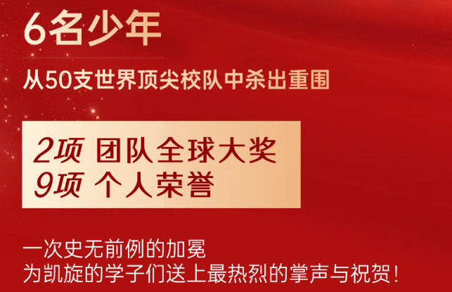 融合部丨全球第一！我校融合部學(xué)子問(wèn)鼎五項(xiàng)全能世界之巔